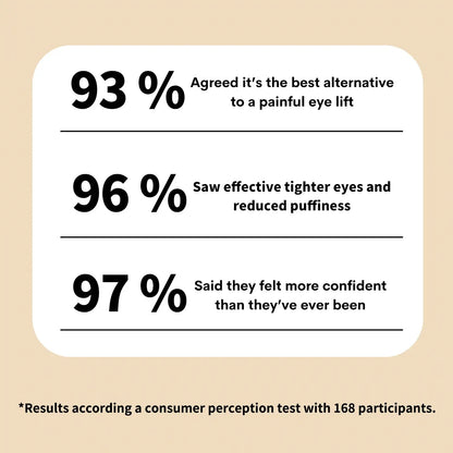 （✨Buy 2 Get 1 Free💕）Instant Wrinkle Eye Tightener cream🔥Last Day Sale 50% OFF🔥