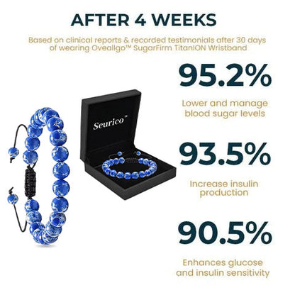 Blood Sugar Balance, fat Burning, Health Double benefits -Seurico™ Natural agate Anion Noble Bracelet（Limited time discount 🔥 last day）