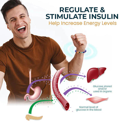 Blood Sugar Balance, fat Burning, Health Double benefits -Seurico™ Natural agate Anion Noble Bracelet（Limited time discount 🔥 last day）