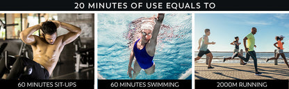 EMS ElectroEase™ Rechargeable Smart Fitness Device (Exclusive Patent)