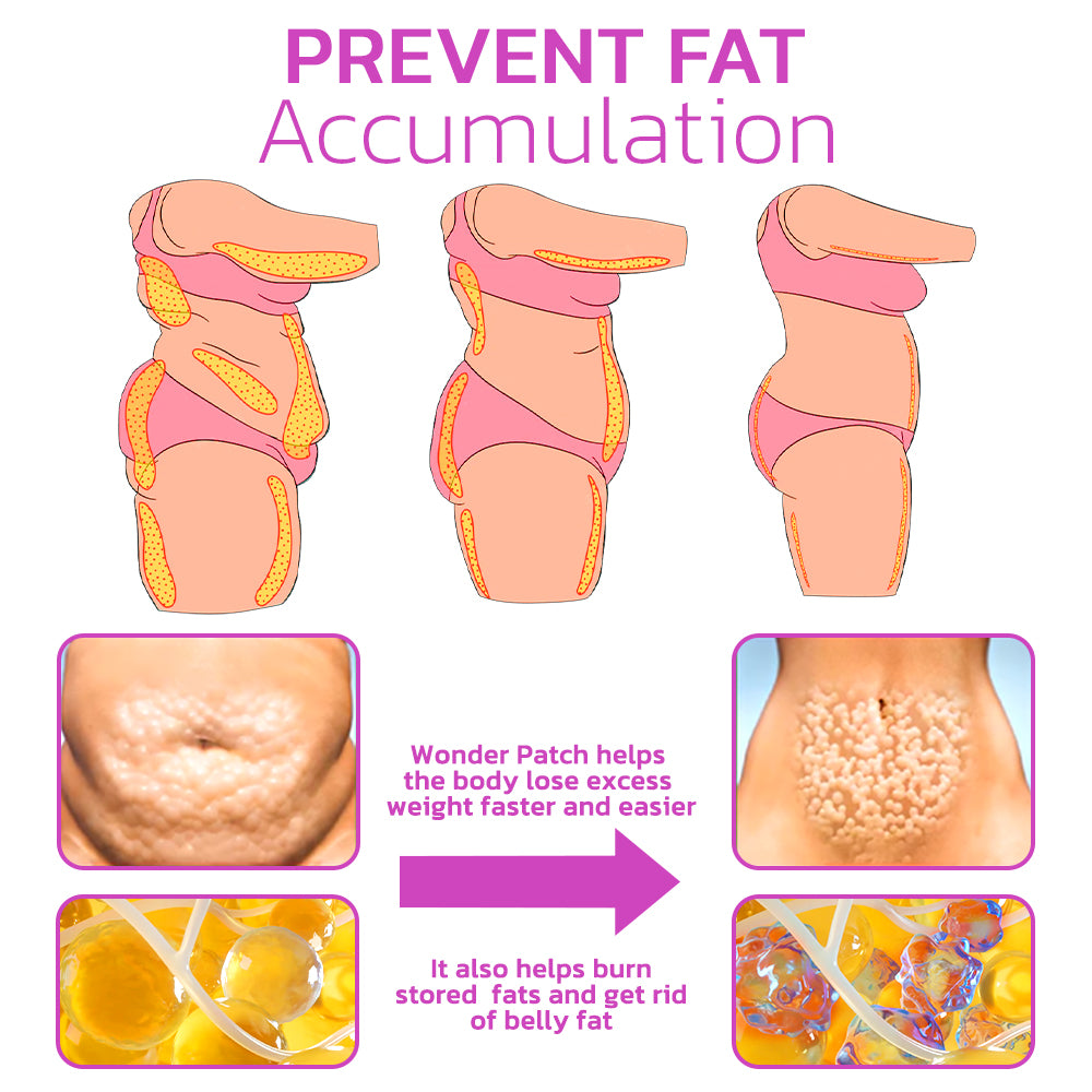 MYMI CurveBelly Wonder Patch🔥